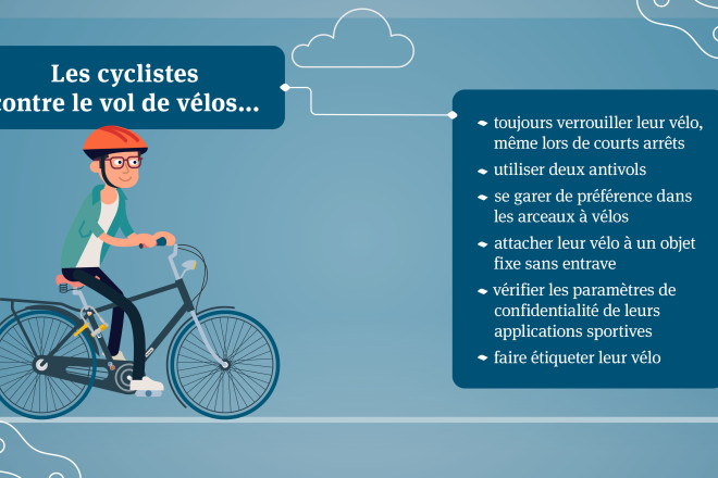 visual maillon cycliste avec des tips & tricks