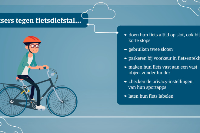 visual fietsdiefstal met tips