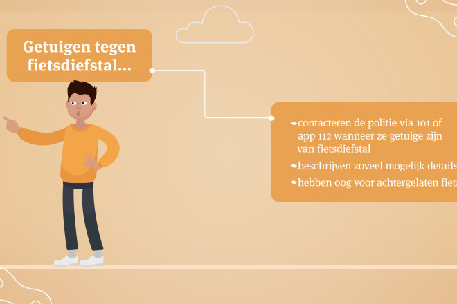 visual schakel getuigen met tips