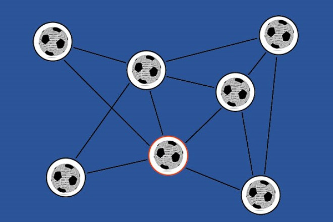 voetballen verbonden met lijnen