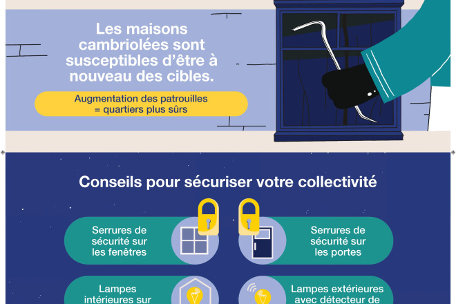 Affiche journée européenne contre le cambriolage