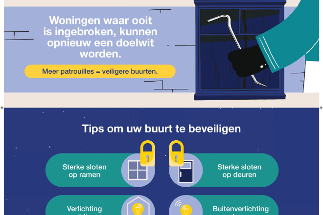 affiche Europese dag tegen inbraak