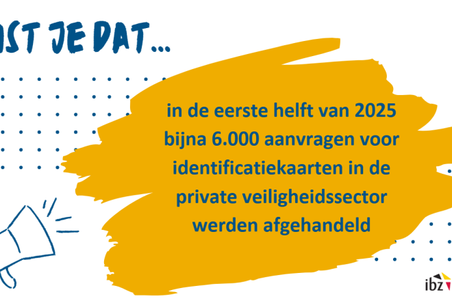 wist je dat?