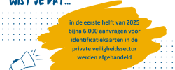 wist je dat?